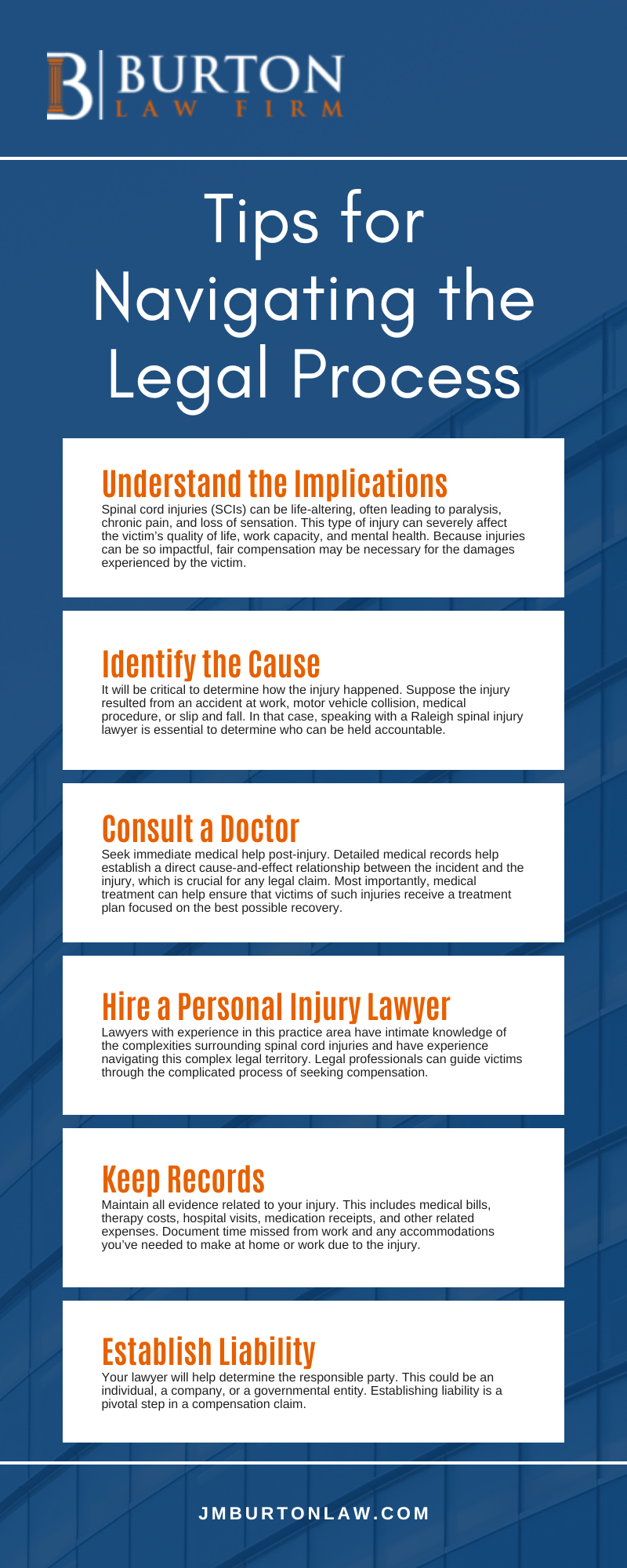 Tips for Navigating the Legal Process Infographic